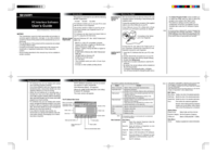 Para ver o documento Sharp EL-6990 Manual do Proprietário